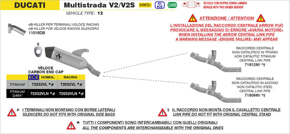Ducati Multistrada V2 / V2S dB-Killer for Veloce silencer ø38mm
