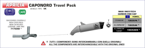 Aprilia CAPONORD 1200 Travel Pack Maxi Race-Tech aluminium "Dark" silencer with carby end cap