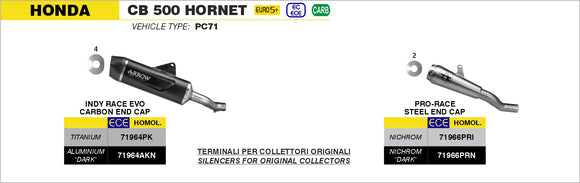Honda CB 500 Hornet Indy Race EVO aluminium "Dark" silencer with carby end cap