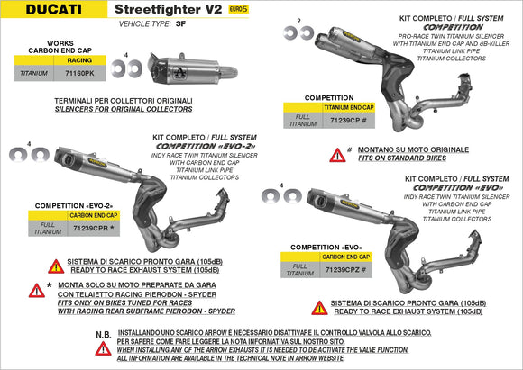 Ducati StreetFighter V2 Titanium Works silencers (right and left) with carby end cap