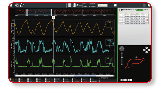 YAMAHA R1 M (15-24) PZ RACING GPS PLUG & PLAY LAP TIMER