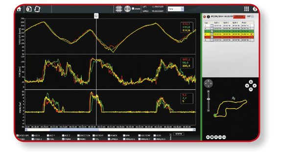 BMW S1000R (14-20) PZ RACING GPS PLUG & PLAY LAP TIMER