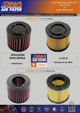 ROYAL ENFIELD CLASSIC 350 (21 - 23) DNA PERFORMANCE AIR FILTER - P3Tuning