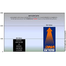 ROYAL ENFIELD METEOR 350 (21 - 24) DNA STAGE 2 AIR BOX COVER - P3Tuning