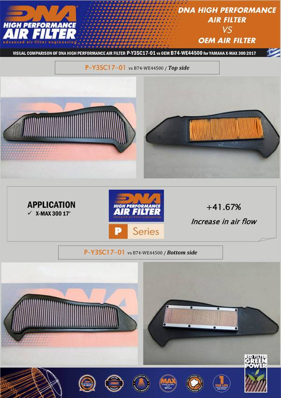 YAMAHA IRON - MAX 250 (2019) DNA PERFORMANCE AIR FILTER - P3Tuning