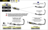 APRILIA RS 660 2020 - 2022 Arrow Exhaust