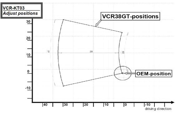 KTM 1290 SUPER DUKE R Gilles Adjustable Rearset Kit - VCR Style