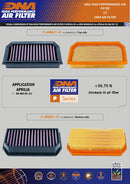APRILIA RS 660 (20-25) DNA PERFORMANCE AIR FILTER-3