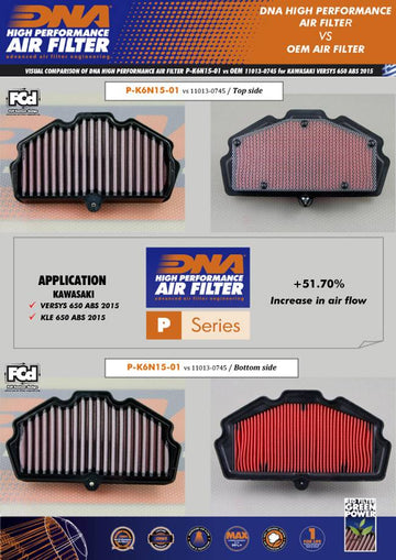 KAWASAKI VERSYS 650 (15-21) DNA Performance Air Filter (Check Availability) - 0