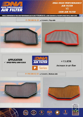 TRIUMPH SPEED TRIPLE 1050 R (16-18) DNA PERFORMANCE AIR FILTER - 0