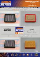 TRIUMPH THRUXTON 1200 R series (16-24) DNA Performance Air Filter (Check Availability)-2