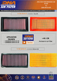 TRIUMPH SCRAMBLER 1200 (19-22) DNA Performance Air Filter