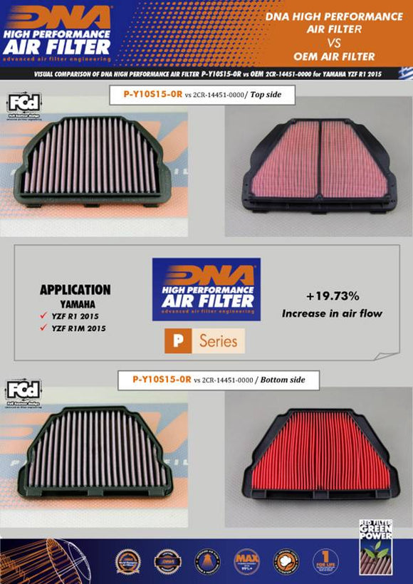 YAMAHA YZF R1 (15-24) DNA PERFORMANCE AIR FILTER (Check Availability)
