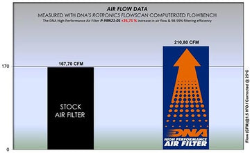YAMAHA MT-09 (21-23) DNA Performance Air Filter - 0