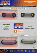 MV AGUSTA F3 675 (11-22) DNA Performance Air Filter (Check Availability)-3