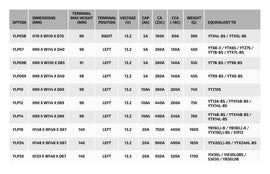 Aliant Ultralight Lithium Batteries - 0